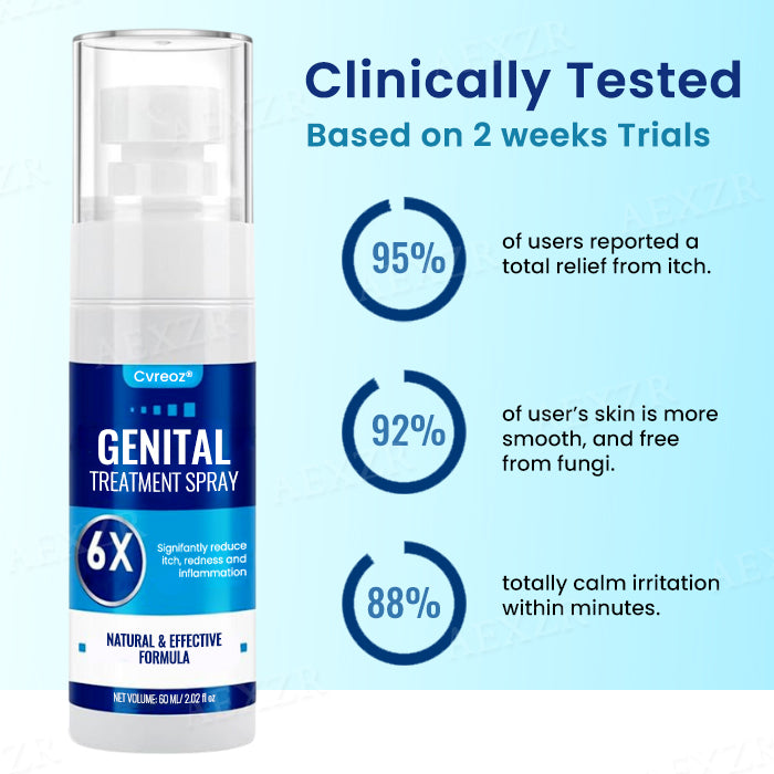 Best-Selling Product 2025🔥Cvreoz® Genital Treatment Spray - Already Helped 120,000+ Users Reclaim Their Comfort✅
