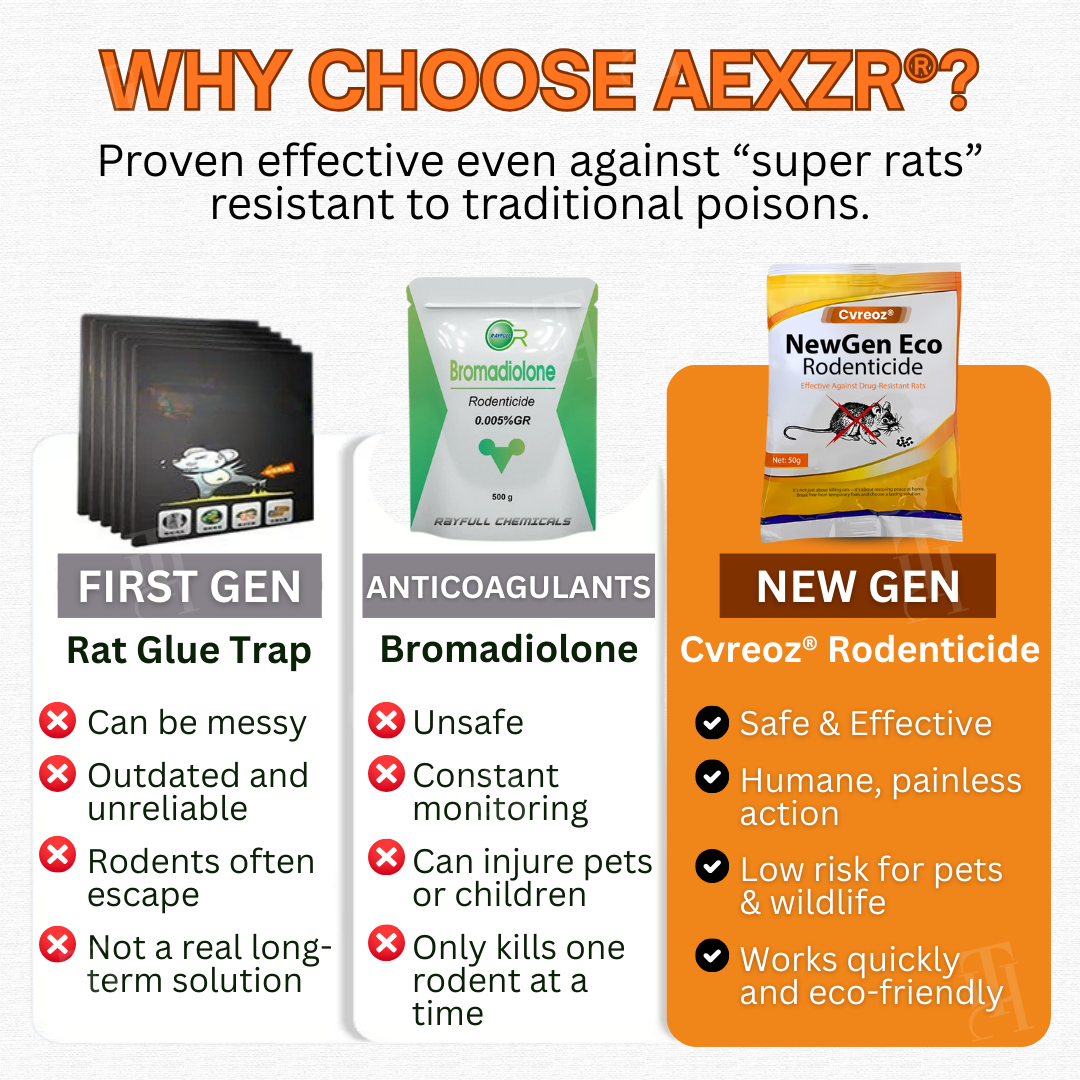 🌟 Official Store | FEW STOCK LEFT!🔥Hot Sale - 50% OFF🌿Cvreoz® NewGen Eco Rodenticide