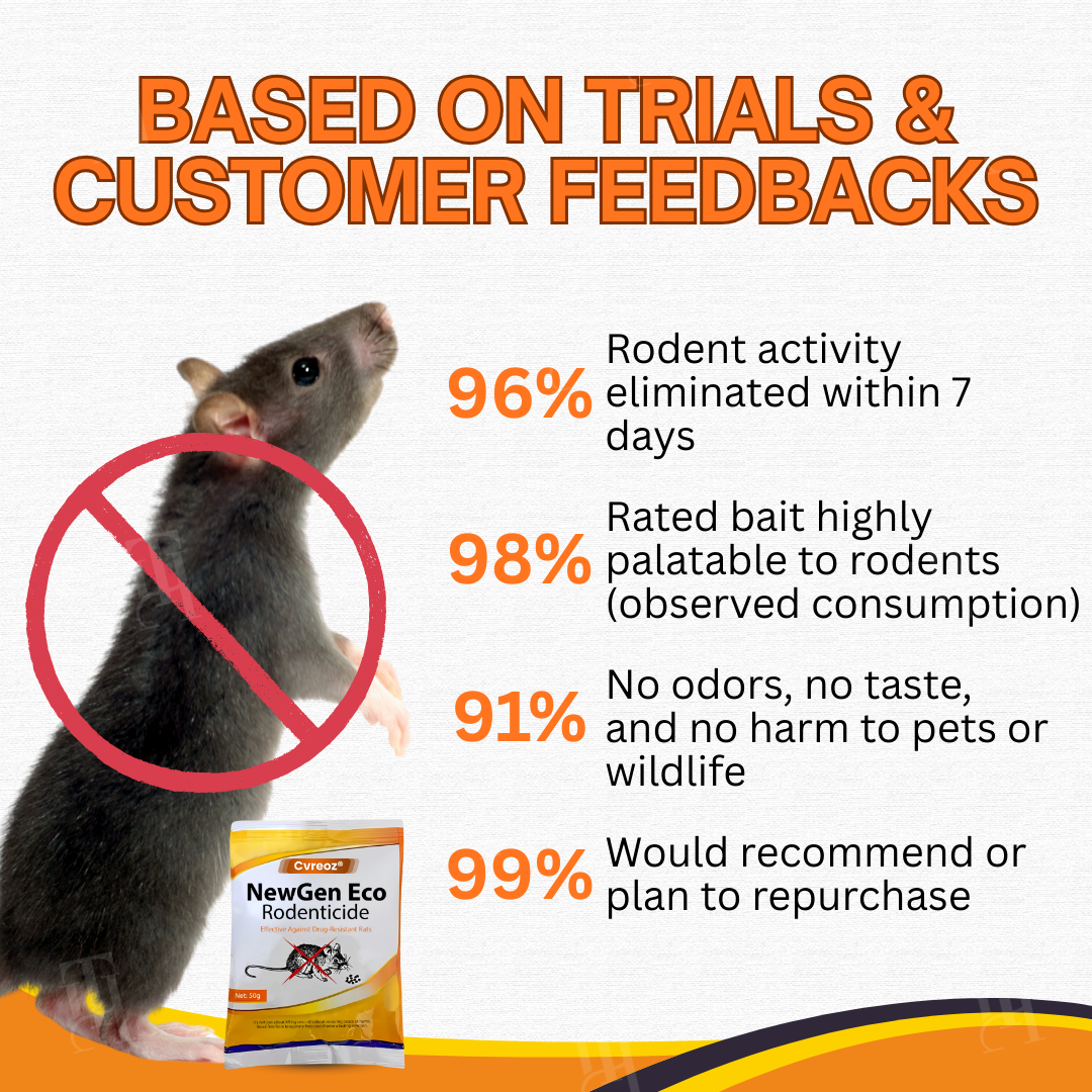 🌟 Official Store | FEW STOCK LEFT!🔥Hot Sale - 50% OFF🌿Cvreoz® NewGen Eco Rodenticide