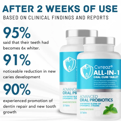 Limited Stock Left!! Cvreoz® All-in-1 Oral Cure Tablet - 👩‍⚕️ Recommended by Experts! 🔥 30-Days Money-Back Guarantee! 💰