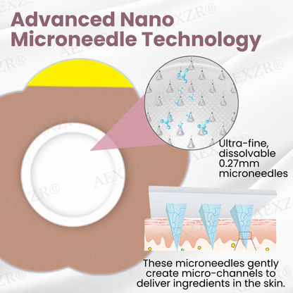 AEXZR® Microneedle Breast Plump Set